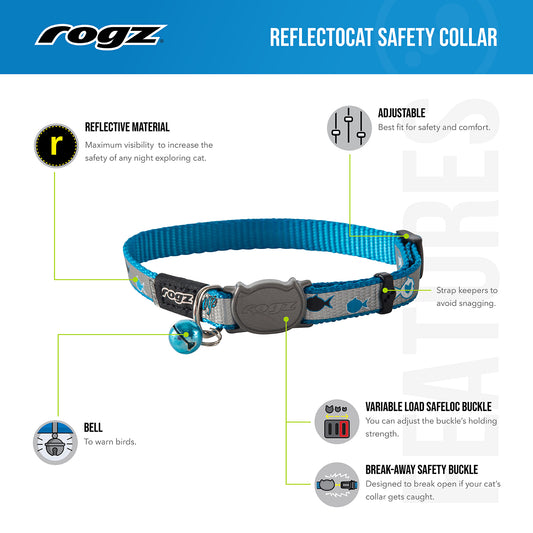 Keep Your Cat Safe at Night with the Rogz ReflectoCat Collar