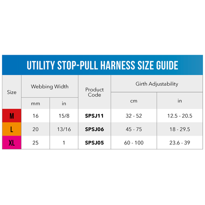 Rogz Utility Stop-Pull Harness