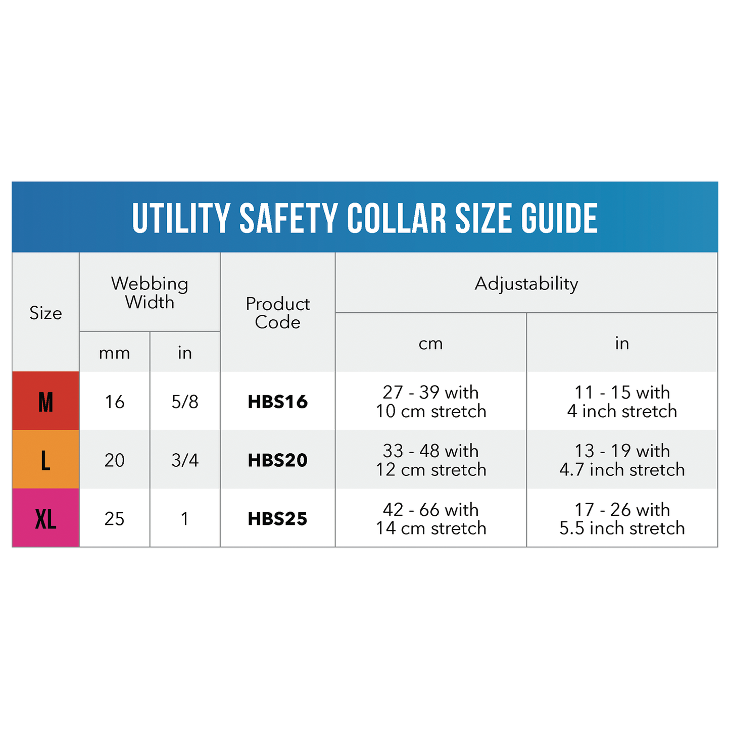 Rogz Utility Safety Collar