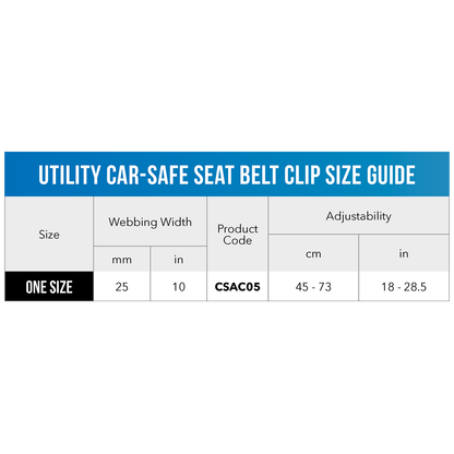 Rogz Utility Car-Safe Safety Belt Clip