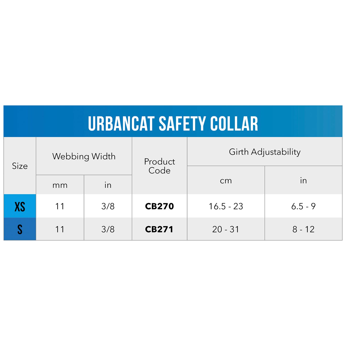 Rogz UrbanCat Safety Collar