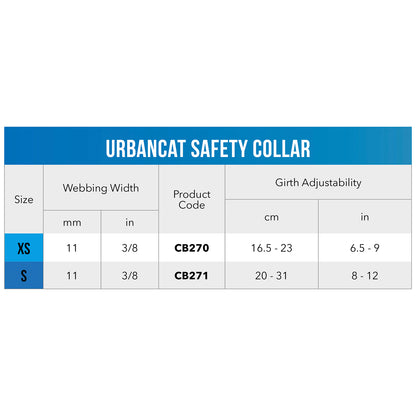 Rogz UrbanCat Safety Collar