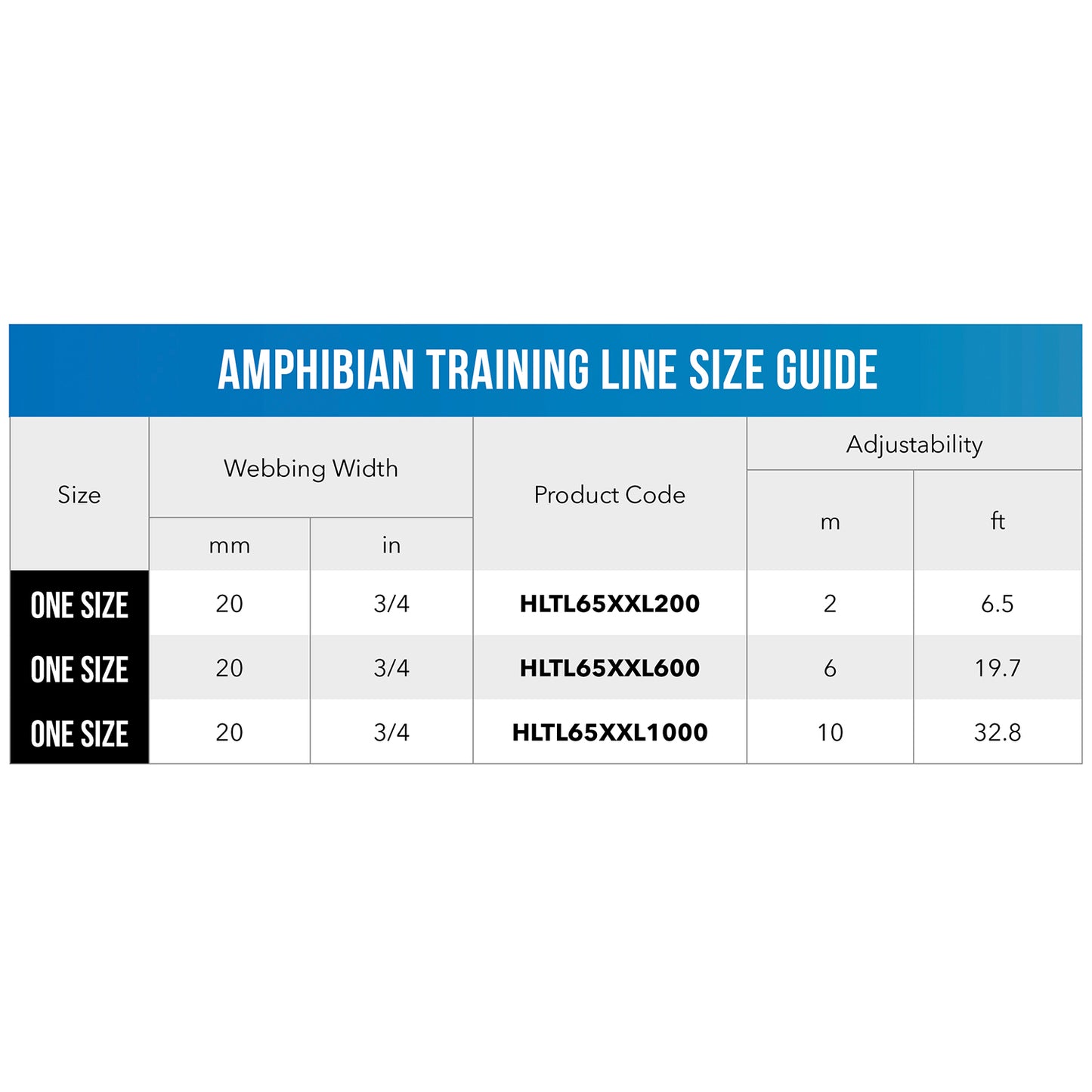 Rogz Amphibian Training Line